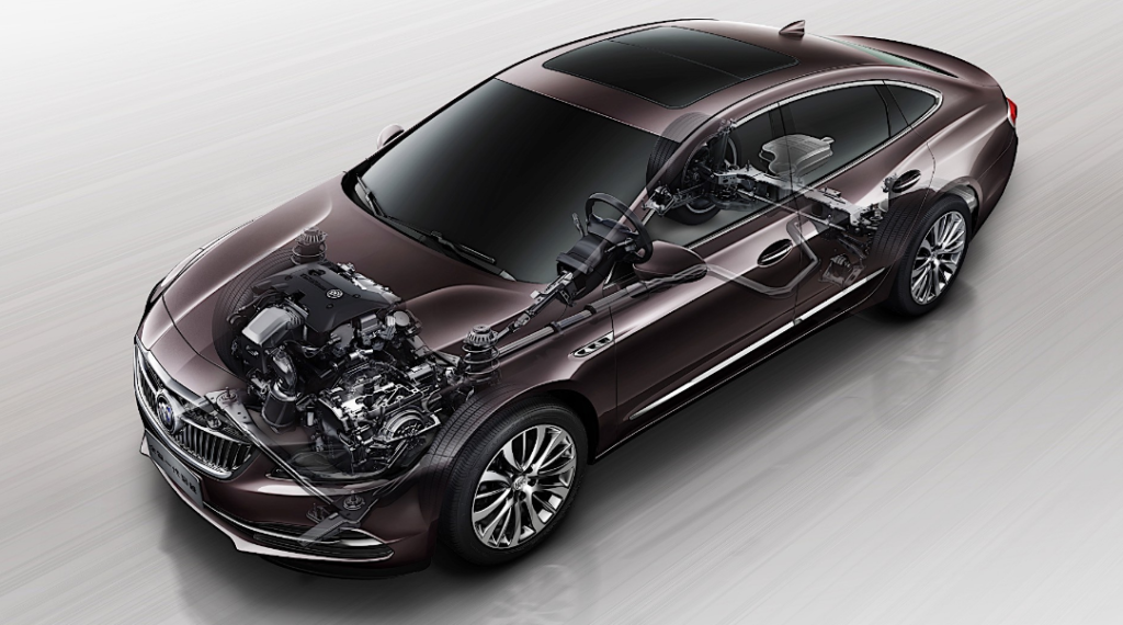 New Buick Lacrosse 2023 For Sale, Redesign, Review